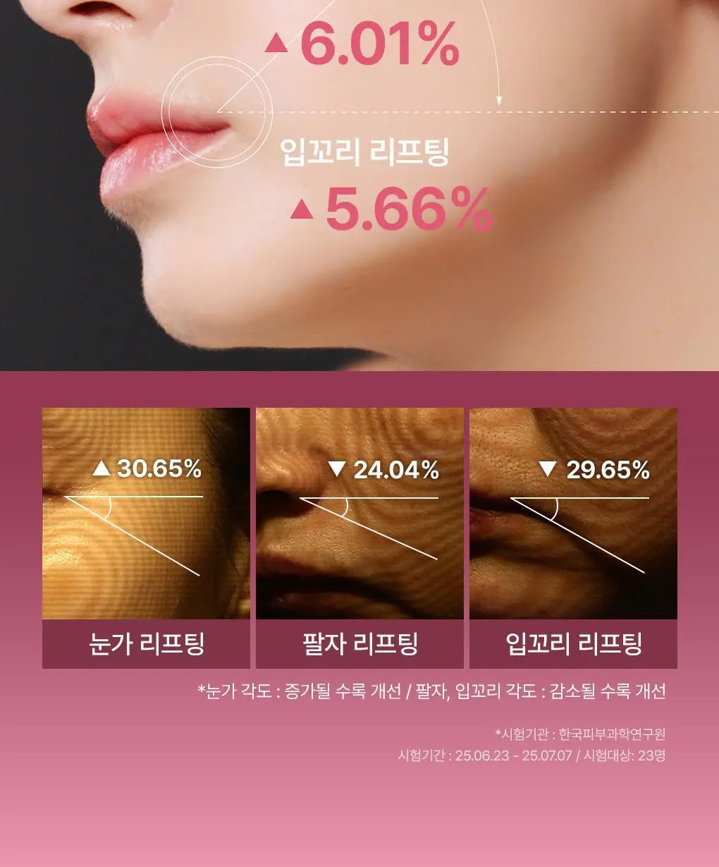 [단독기획] 메디힐 콜라겐 캡슐 패치 60+60매 더블 기획 2종 (레티놀, 비타민C) 상세페이지 17